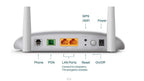 TP-Link XN020-G3v Wireless Gigabit VoIP GPON Modem Router