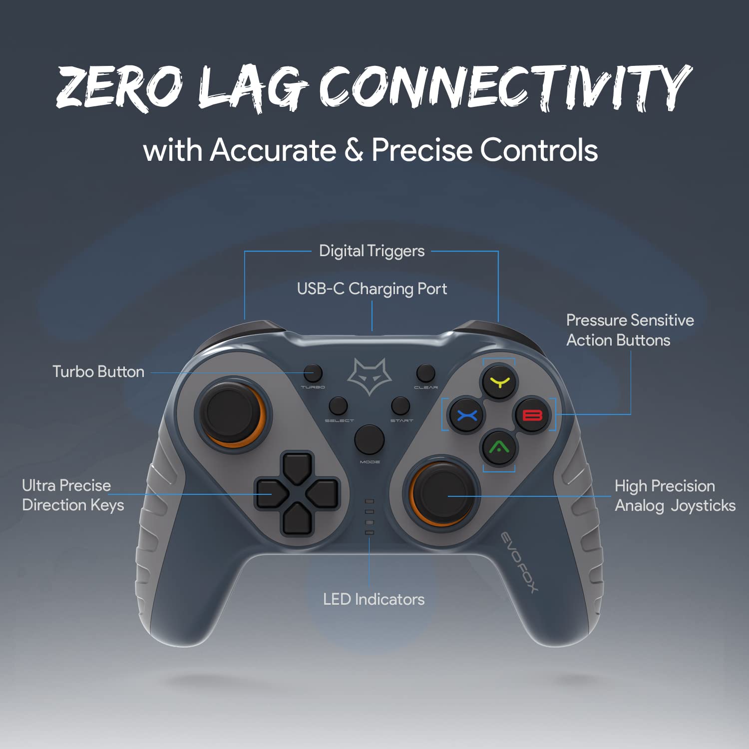 Amkette EvoFox Elite Ops Wireless Gamepad