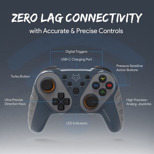 Amkette EvoFox Elite Ops Wireless Gamepad