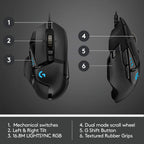 Logitech G502 Wired Gaming Mouse
