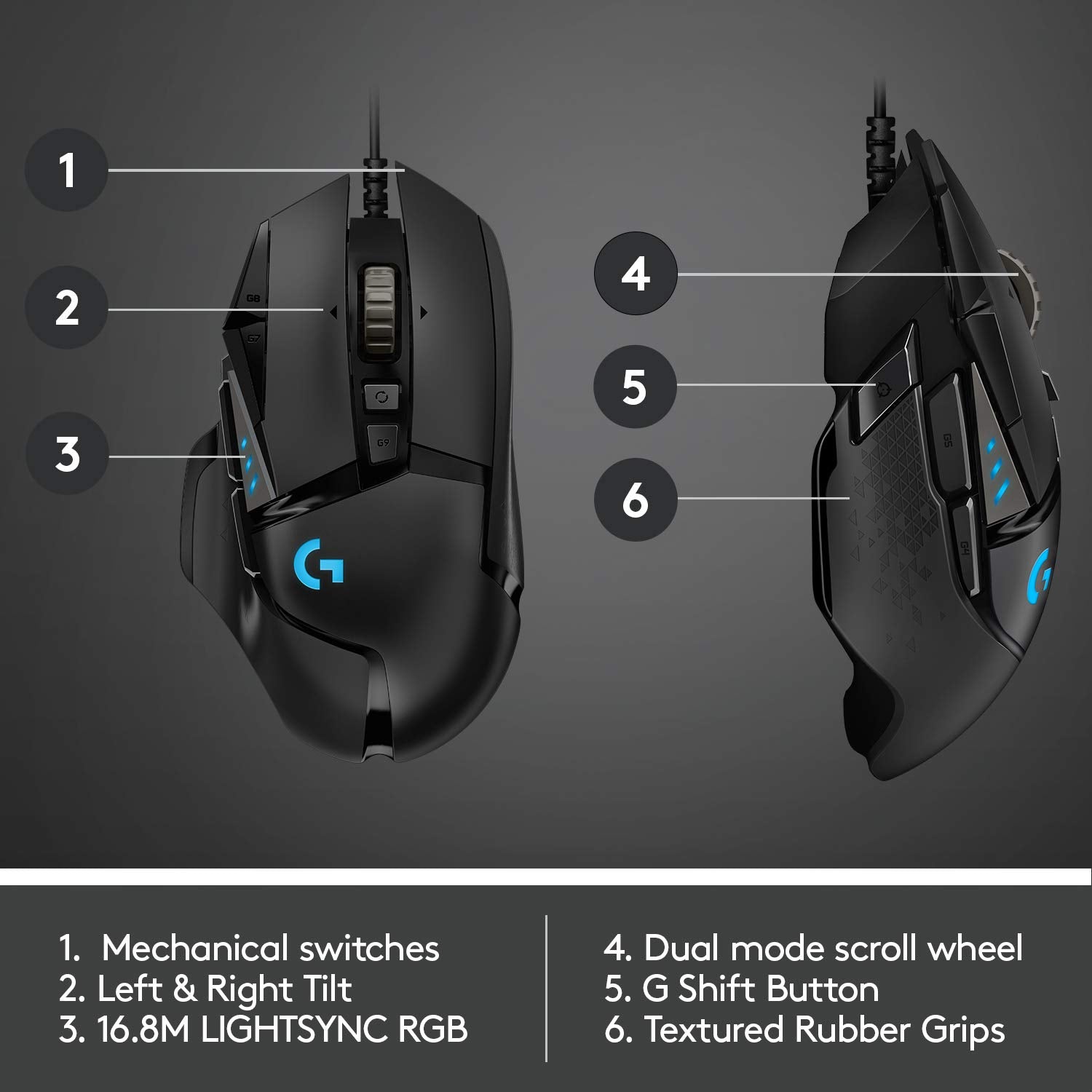 Logitech G502 Wired Gaming Mouse