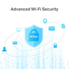 TP-Link Archer C6 AC1200 Dual Band Wireless Router
